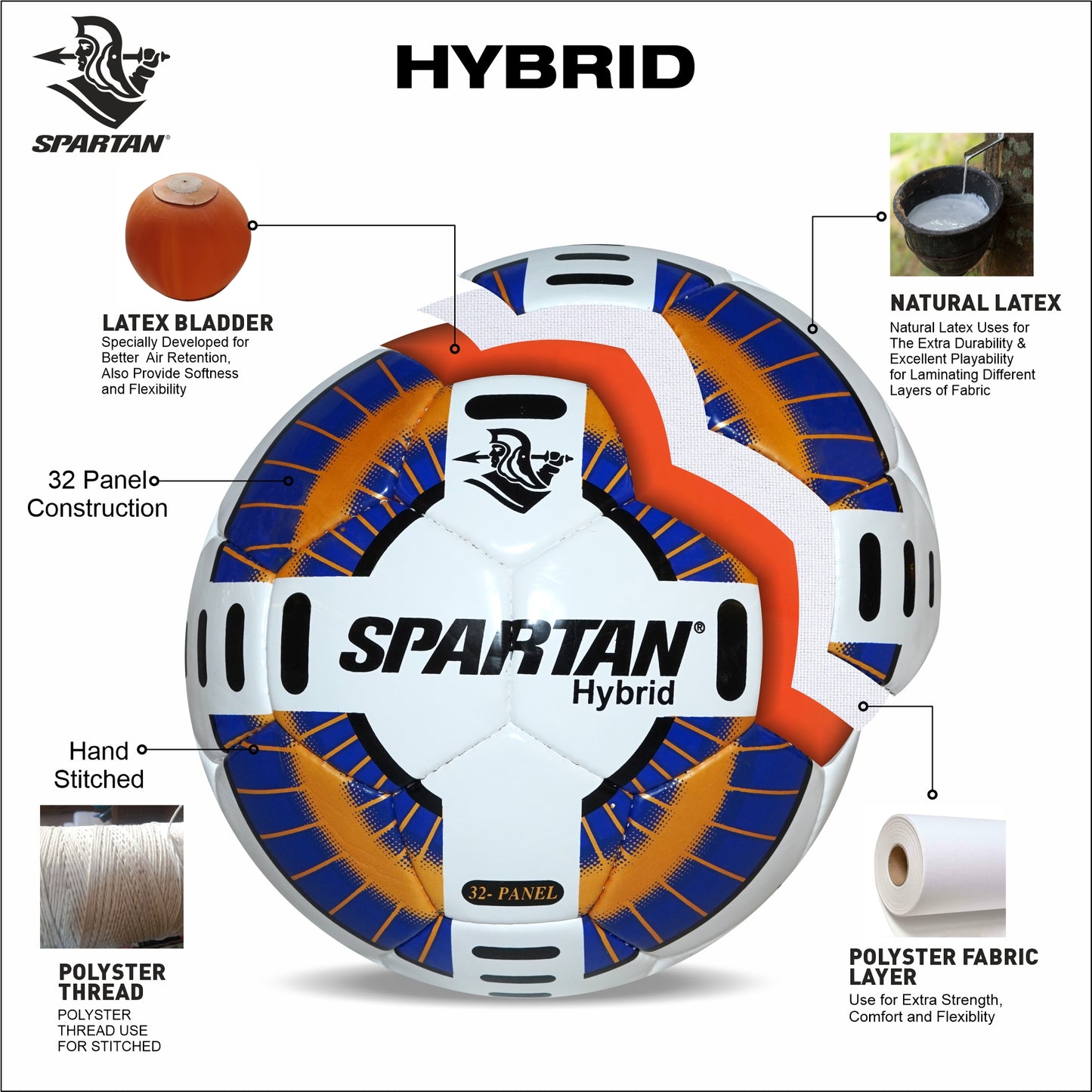 SPARTAN HYBRID